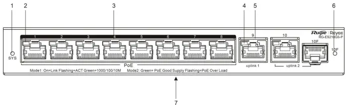 Front Panel