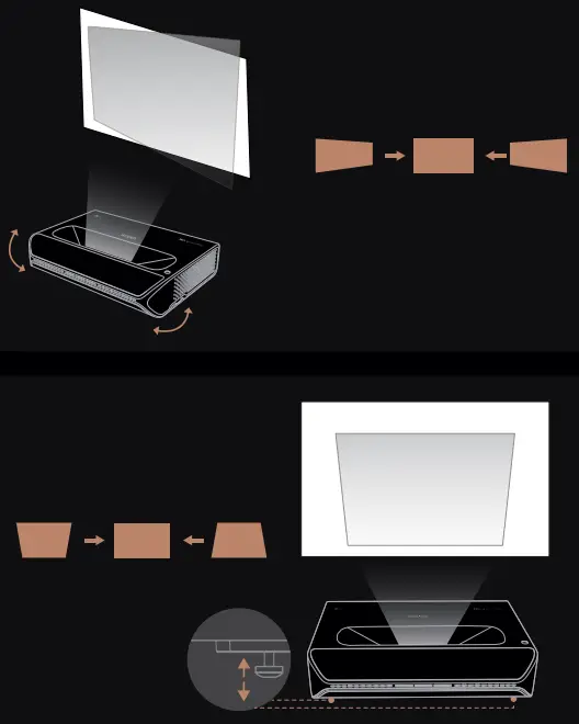 IMAGE ADJUSTMENT