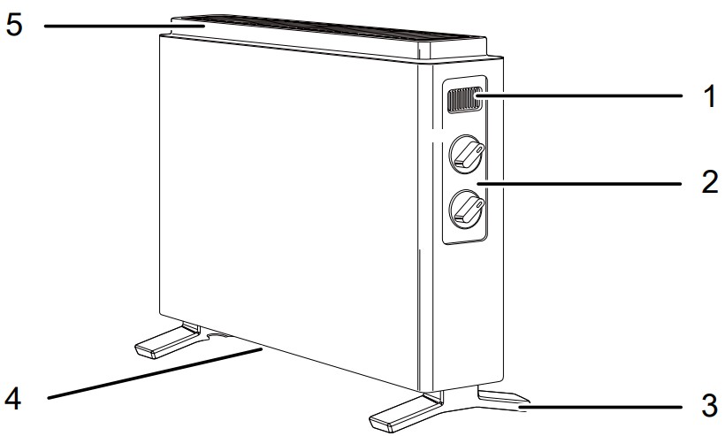 Device depiction