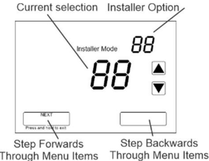 Installer Options Menu