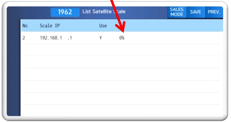 Testing Conn. And PLU Data
