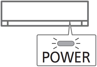 Basic operation