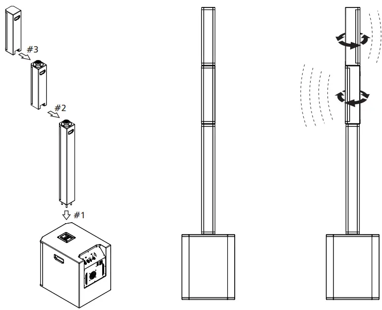 primary node