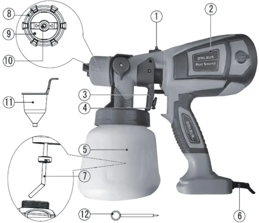 Product Overview