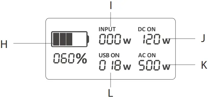 LCD Features