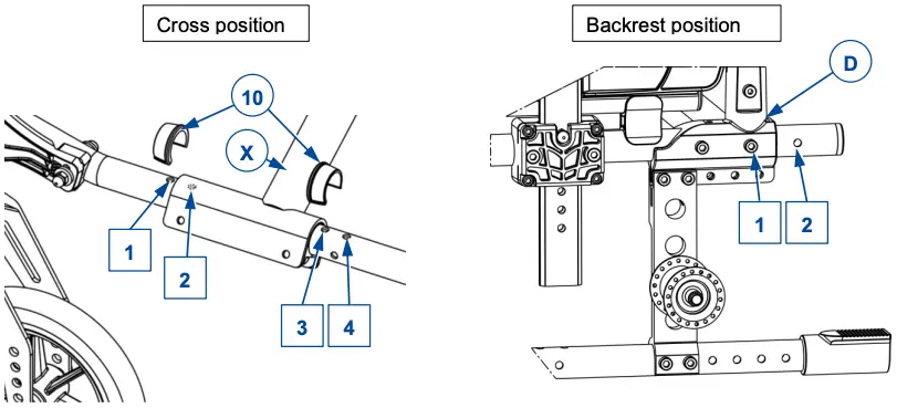 Seat depth option 4 continued