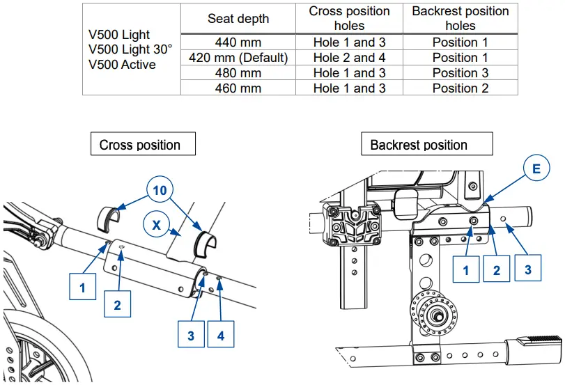 Seat depth option 5