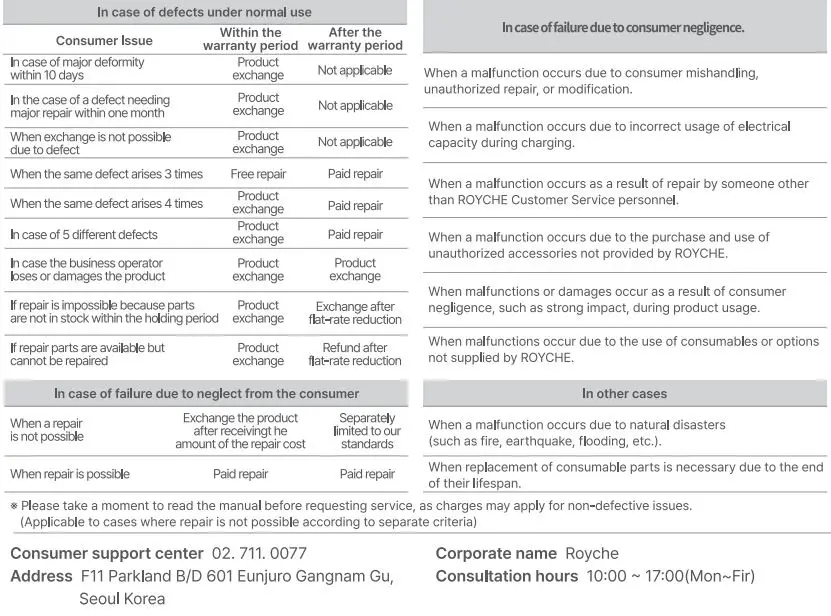 Seenda- R100 -Mechanical -Keyboard- User- FIG-3