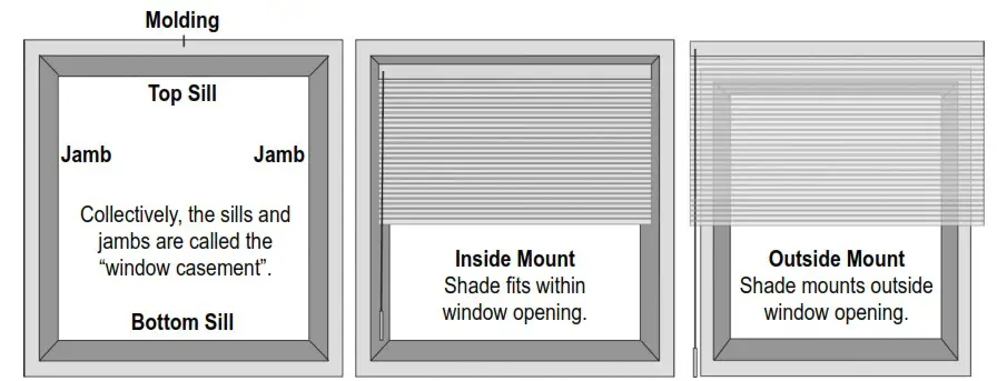 SelectBlinds Cordless Lift Continuous Cord Loop - MOUNTING TYPES 1