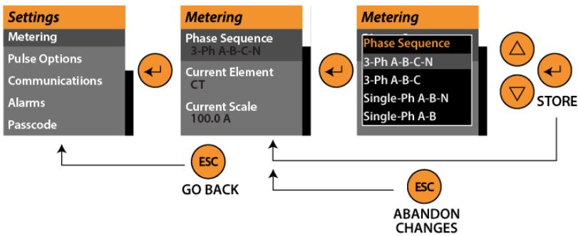 Senva-97008-Bacnet-EMX-User-Interface-Communications-FIG-3
