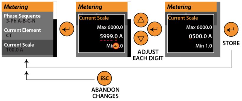 Senva-97008-Bacnet-EMX-User-Interface-Communications-FIG-4