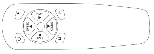 SereneLife SLFTMSG20 Shiatsu Foot Massager Machine-fig-1