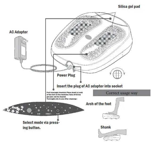 SereneLife SLFTMSG20 Shiatsu Foot Massager Machine-fig-2