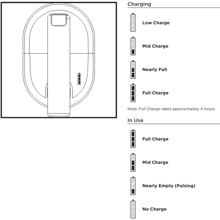 Shark-WD260-Series-Cordless-3-In-1-Cleaner-FIG- (3)