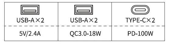 Shell SPS-2000-01 2000W Portable Power Station - Operate method short press to turn on off