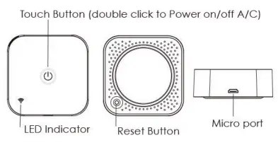 Shenzhen Forever Young Technology TS06Pro Smart AC Controller with Touch Button - Figure 1