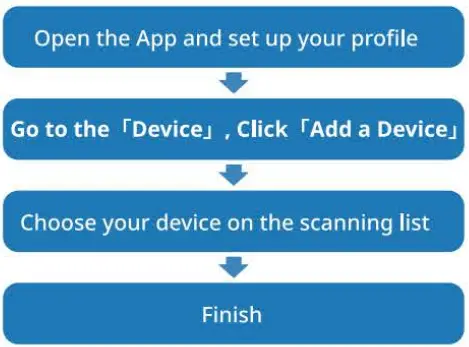 Shenzhen-KY-2BDM8-GL-8-GL-8-Smart-Watch-1
