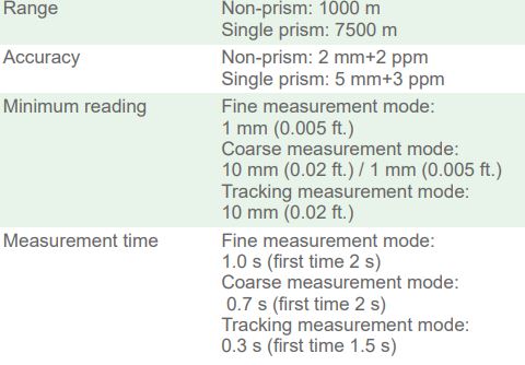 SingularXYZ-TS1000-Total-Station-FIG-1