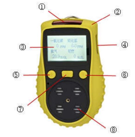 Sisco-GD500-Handheld-Multi-Gas-Detector-fig-4