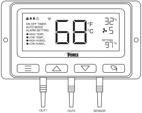 Smart Controller