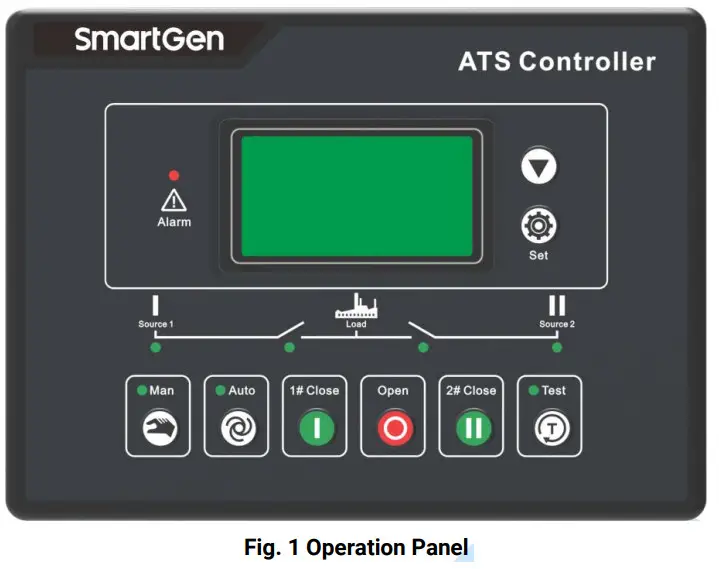 SmartGen HAT600N Series ATS Controller - OPERATION PANEL