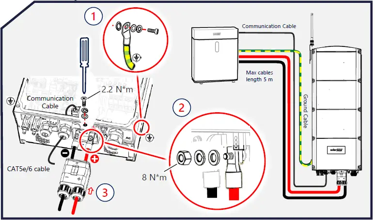 SolarEdge-Home-Hub-Inverter-Three-Phase-07