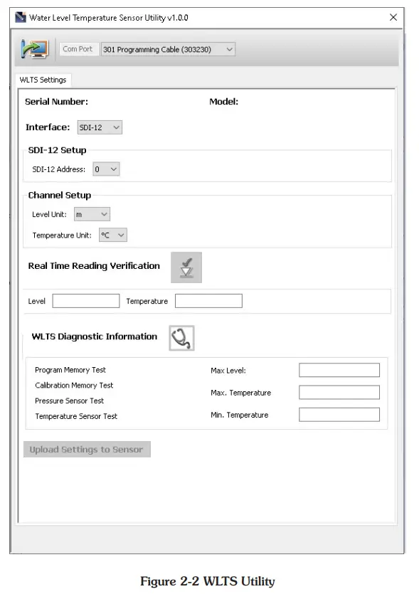 Solinst SDI-12 Water Level Temperature Sensor - Temperature Sensor