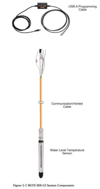 Solinst SDI-12 Water Level Temperature Sensor - USB-A Programming