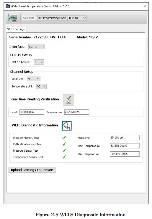 Solinst SDI-12 Water Level Temperature Sensor - WLTS Diagnostic Information