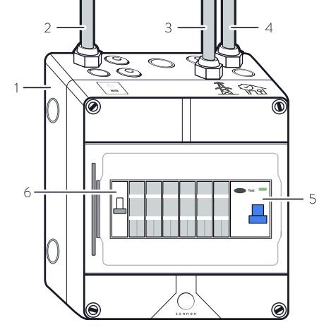 Sonnen-2500-AC-Solar-Warehouse-FIG-4