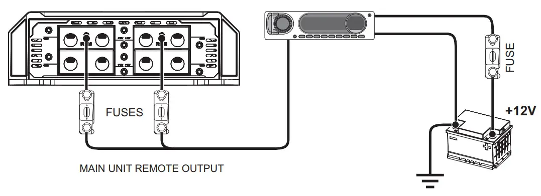 SounDigital 35000.1 EVOX Car Stereo Corner - CONNECTIONS 1