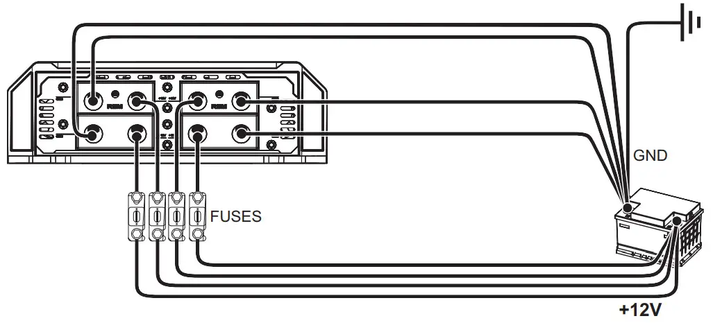 SounDigital 35000.1 EVOX Car Stereo Corner - CONNECTIONS