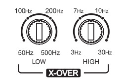 SounDigital 35000.1 EVOX Car Stereo Corner - procedure 3