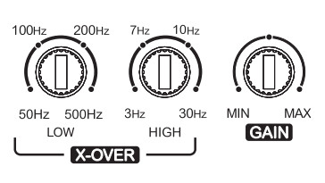 SounDigital 35000.1 EVOX Car Stereo Corner - procedure