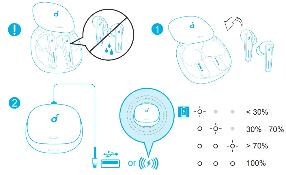 Soundcore Q30 Active Noise Cancelling Headphones -LED