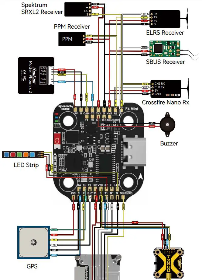 SpeedyBee-F405-Mini-BLS-35A-Bluetooth-Stack-FIG-9