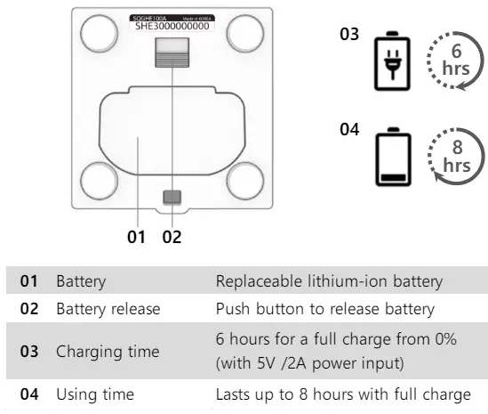 Square-Golf-SQGHE100A-Launch-Monitor-FIG-4