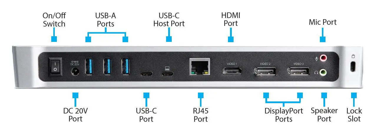 StarTech-com-DK30CH2DEP-USB-C-4K-Triple-Monitor-Laptop-Docking-Station-fig-1