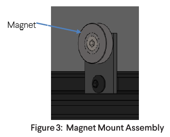 Stewart-FILMSCREEN-3674005712-Balloon-Edge-Fixed-Frame-FIG-1 (4)