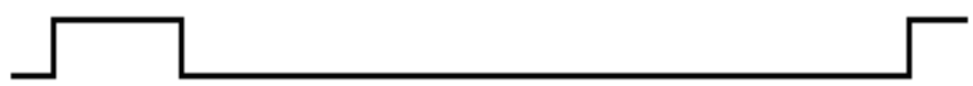 Suntech ST4955 GPS Tracking Device - FIG4