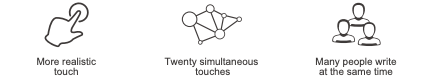 Superior Interactive Performance 2