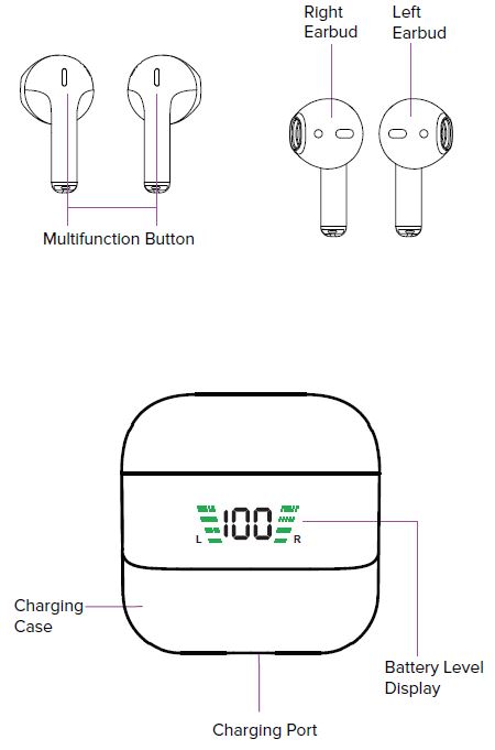 Swetz-Sound-TS513B-Play-TWS-Earbuds-fig-3