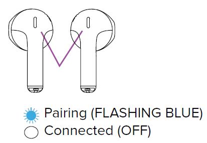 Swetz-Sound-TS513B-Play-TWS-Earbuds-fig-6