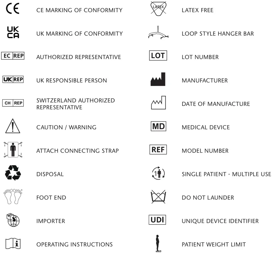 Symbol Reference