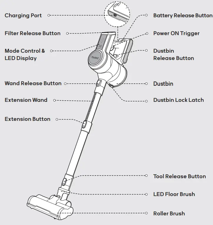 TAGIC-TG-VC06-Cordless-Vacuum-Cleaner- (2)