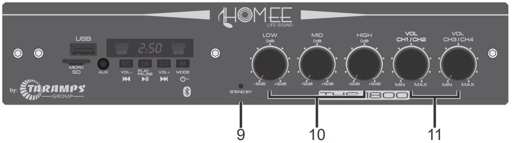 TARAMPS-THS-1800-Multi-Channel-Receive-fig- (5)