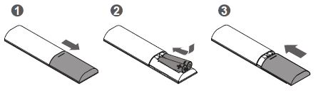 TCL 6100 Channel Sound Bar with Dolby Audio-FIG- (16)