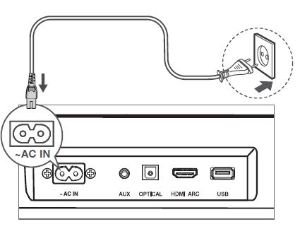TCL 6100 Channel Sound Bar with Dolby Audio-FIG- (21)