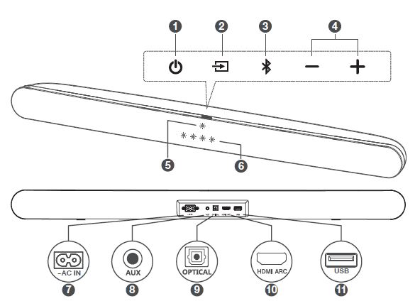 TCL 6100 Channel Sound Bar with Dolby Audio-FIG- (3)