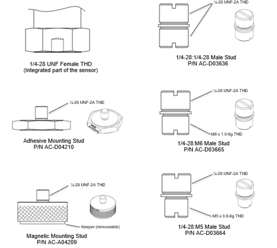 TE-CONNECTIVITY-89X1N-Series-Wireless-Vibration-Sensor- (20)